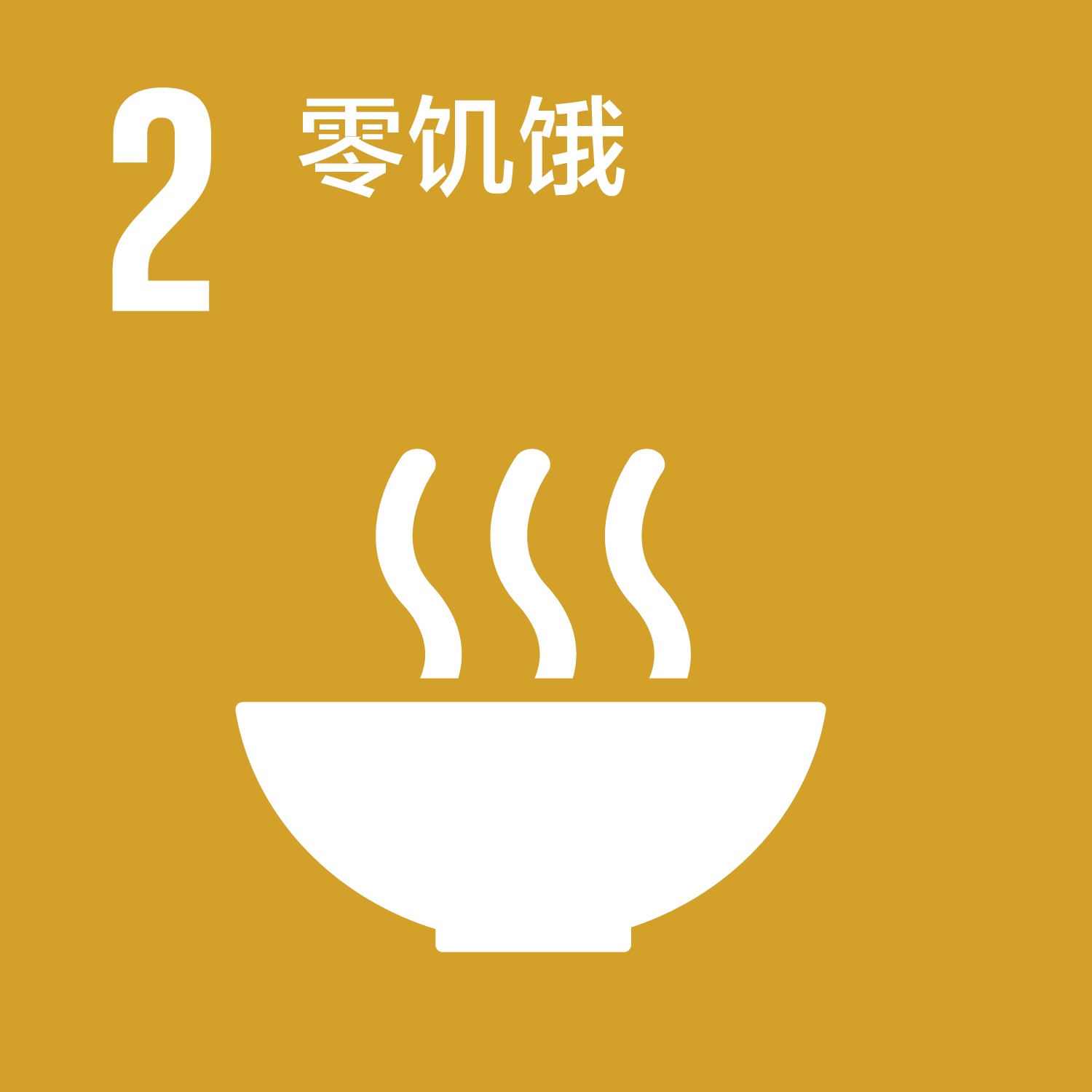 可持續發展目標-2零饑餓